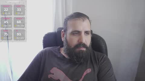 Cristian Dipolino online show from 09/09/25, 05:34