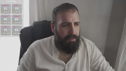 Cristian Dipolino online show from 09/14/25, 05:12