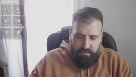 Cristian Dipolino online show from 09/25/25, 04:21