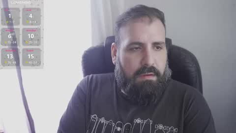 Cristian Dipolino online show from 10/01/25, 04:02