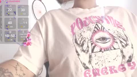 dollysweet666 online show from 11/30/25, 11:20