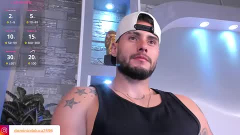 dominic de luca online show from 03/16/26, 03:45