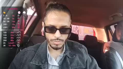 donstark6669 online show from 01/05/25, 11:33