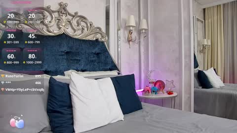 Maria online show from 02/04/25, 02:32