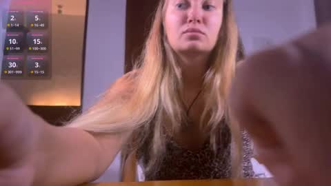 Mistress Lola Slavic witch online show from 04/16/26, 02:45