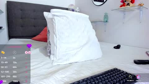 Dulce Maria online show from 02/15/25, 02:47