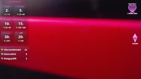 dulce1609 online show from 02/09/26, 08:24