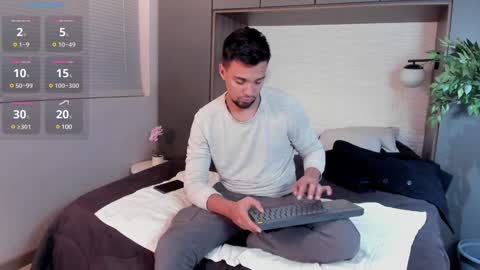 Eduardo online show from 02/04/25, 03:54