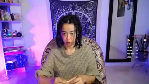 Snapshot of ela_0 chatting on 01/08/26, 04:59 Ela Help me reach 100 thumbs up online show from 01/08/26, 04:59