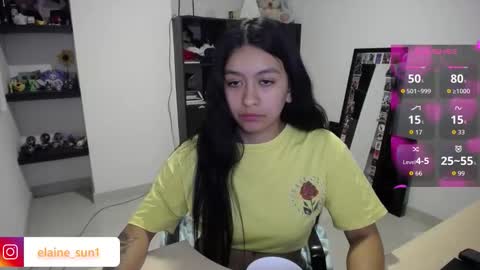 Elaine eli online show from 01/15/26, 12:48