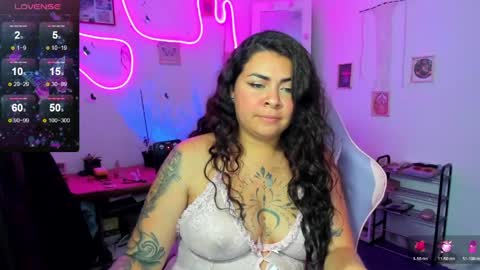 Snapshot of elizabeth_martinez98 chatting on 04/28/26, 02:00 Elizabeth Martinez online show from 04/28/26, 02:00