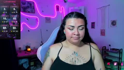 Snapshot of elizabeth_martinez98 chatting on 04/30/26, 01:28 Elizabeth Martinez online show from 04/30/26, 01:28