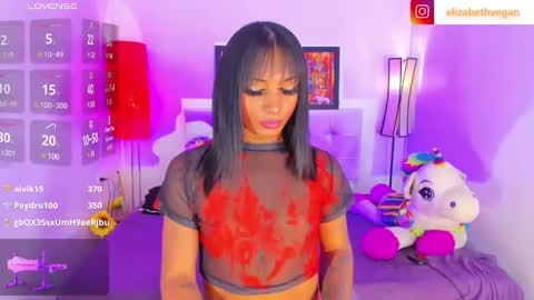 Elizabeth online show from 03/05/25, 03:18