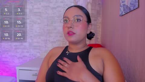 Snapshot of ellamontoya chatting on 02/26/25, 04:36 Ella online show from 02/26/25, 04:36