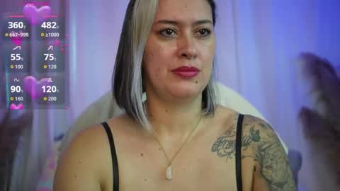 Snapshot of ellie_ramos chatting on 05/05/26, 02:03 Ellie Ramos online show from 05/05/26, 02:03