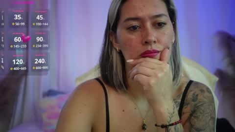 Snapshot of ellie_ramos chatting on 05/27/26, 01:52 Ellie Ramos online show from 05/27/26, 01:52