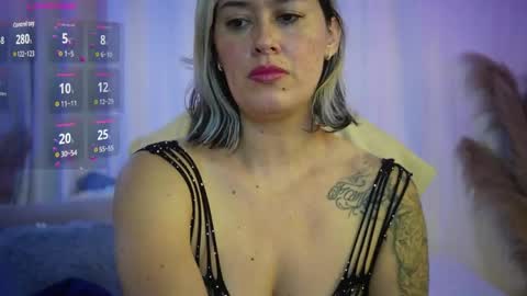 Snapshot of ellie_ramos chatting on 06/03/26, 02:33 Ellie Ramos online show from 06/03/26, 02:33
