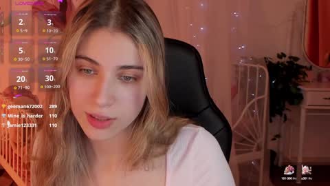 elliecutes online show from 01/18/25, 04:42