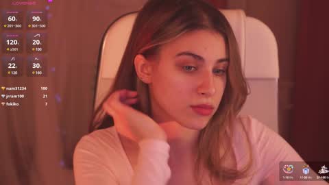 elliecutes online show from 02/03/25, 12:14