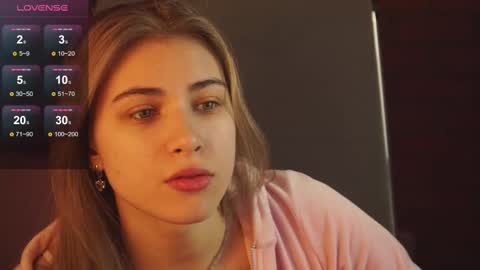 elliecutes online show from 03/03/25, 02:36