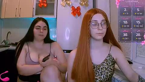 Ellie online show from 02/03/25, 06:28