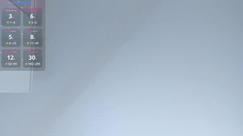 Elizabeth online show from 12/17/25, 07:58