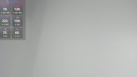 Elizabeth online show from 01/11/26, 08:08