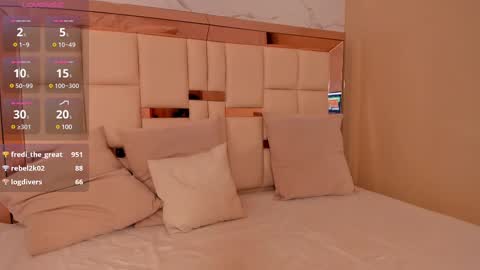 Emily online show from 02/27/25, 08:17