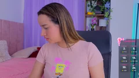 emilyrousex online show from 12/21/25, 06:15