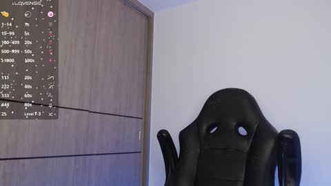 Rocio online show from 01/27/25, 10:38