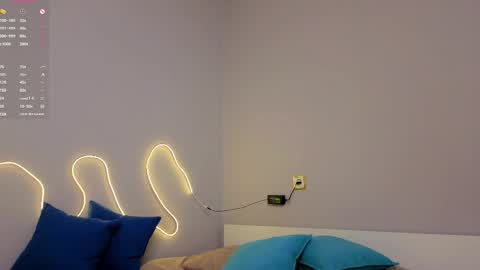 Emma online show from 03/27/26, 05:24