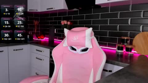 Shaiya online show from 03/10/25, 06:05