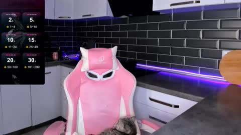 Shaiya online show from 10/13/25, 07:19