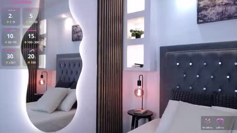 SERGIO online show from 03/28/26, 08:41