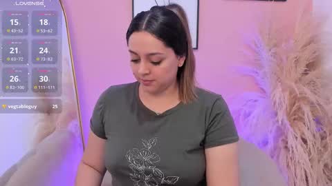 Erika Mendez online show from 03/05/26, 07:21