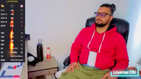 ernesto rodriguez 82 online show from 11/03/25, 04:19