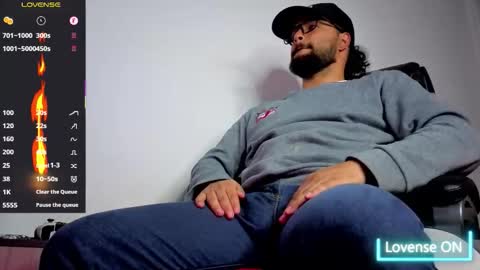 ernesto rodriguez 82 online show from 11/22/25, 01:15