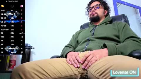 ernesto rodriguez 82 online show from 01/13/26, 03:45