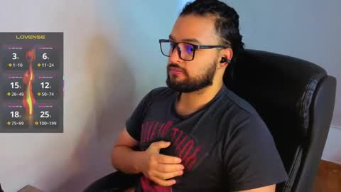 Snapshot of ernesto_rodriguez_82 chatting on 05/12/26, 11:18 ernesto rodriguez 82 online show from 05/12/26, 11:18