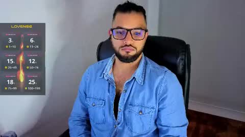 ernesto rodriguez 82 online show from 06/20/26, 08:50