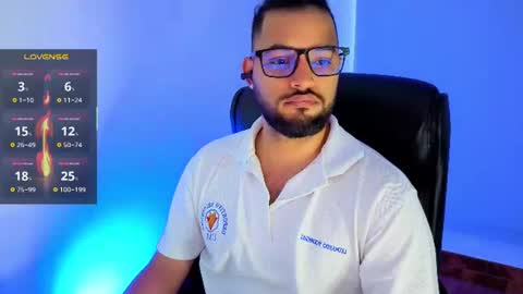 ernesto rodriguez 82 online show from 06/26/26, 11:03