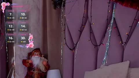 Eva Cramer online show from 01/17/25, 07:05