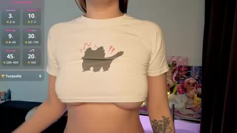 Eva online show from 02/28/26, 03:35