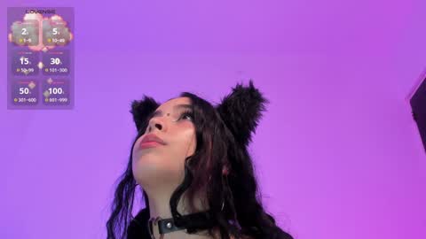 Sara  REMEMBER TO LEAVE A THUMB UP online show from 02/07/25, 06:03