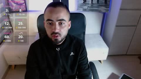 Federico Ofarrel online show from 12/21/25, 07:26