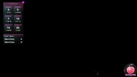 Dani online show from 06/15/26, 01:57