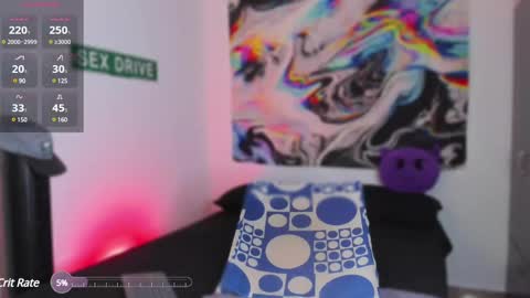 Fenrir Flirt online show from 12/07/24, 01:03