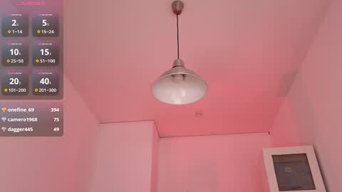 ferry_tail online show from 02/02/25, 04:54