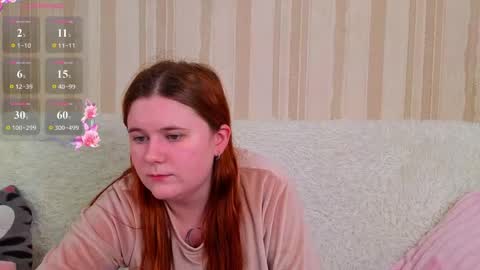 Snapshot of fiery_foxy chatting on 06/03/26, 02:33 Mabel online show from 06/03/26, 02:33
