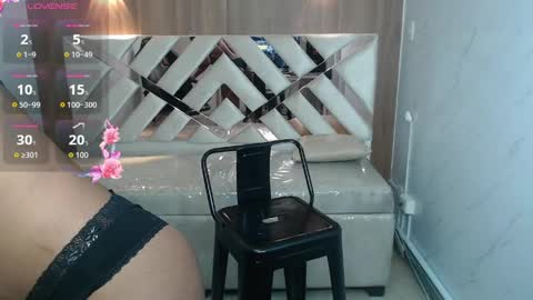 Snapshot of fioret_tx chatting on 05/22/26, 03:57 Online 800 to 1400 online show from 05/22/26, 03:57